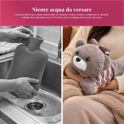 Elektrische knuffel-handwarmer met oplaadbare warmwaterzak, 2 vakken, 4-5 uur warmte, afneembare hoes met rits - Blind Box
