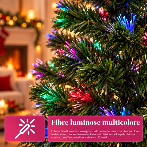 Sapin de Noël en fibre optique avec jeux de lumière et étoile de faîte, 2 hauteurs de 120 et 180 cm, branches en PVC, alimentation par transformateur
