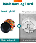 immagine-4-avilia-servizio-piatti-18-pezzi-in-porcellana-corinzio-ean-8056897155271