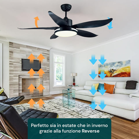 Ventilateur de plafond 35w à 5 pales avec télécommande, 6 vitesses, noir et silencieux